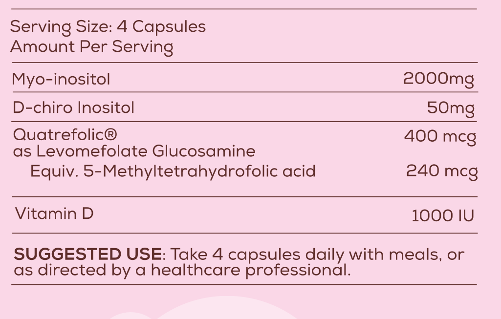Inositol Plus 3-Month Results Bundle